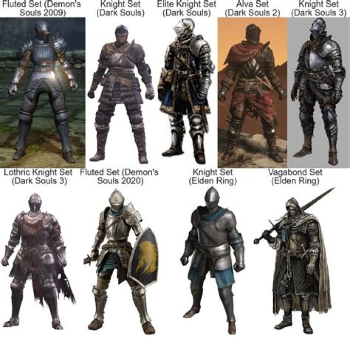 
Questions tagged [dark-souls-2] 