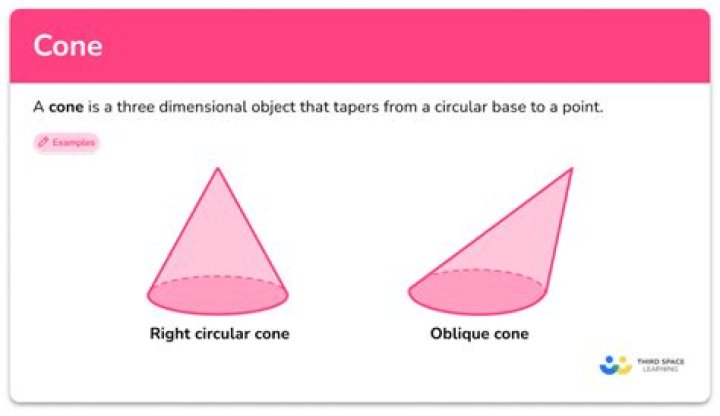 Real locus of a cone or a double cone
