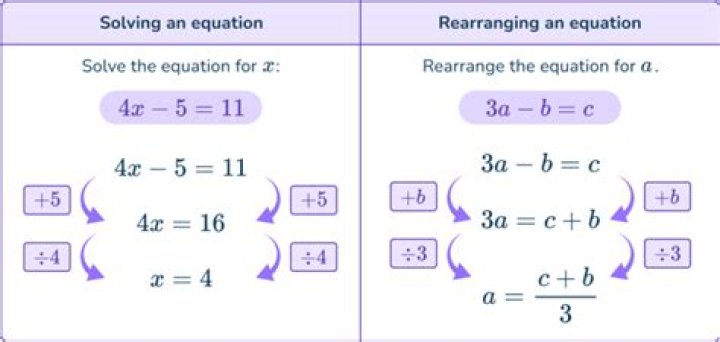 rearranging matrix equation and solving/isolating for X matrix
