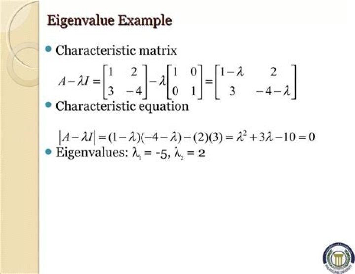 Relationship between eigenvalues of a matrix and its square