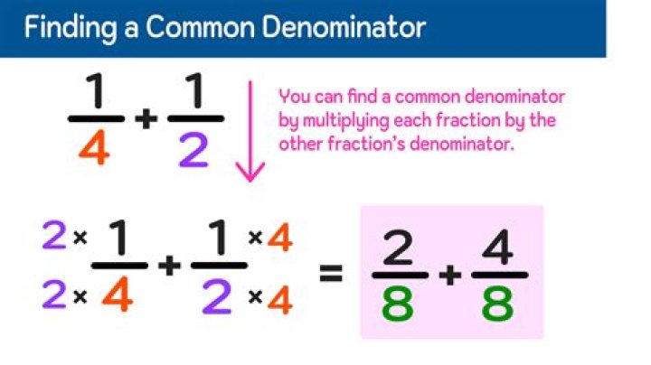 Removing a fraction in the denominator