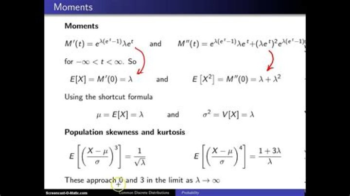 Second moment of Poisson distribution