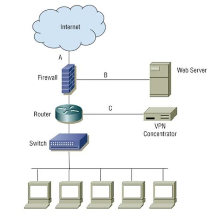 Setting up a CS: Source server to be accessible from the internet