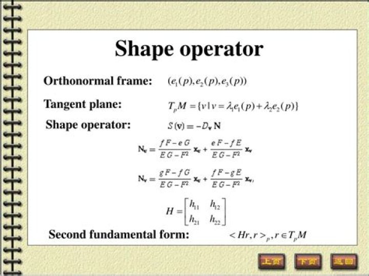 Shape operator vs second fundamental form
