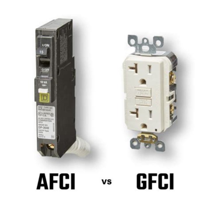 Should all breakers be afci?