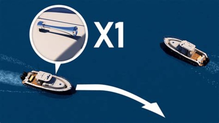 Should boats pass port to port?