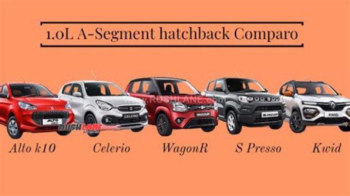 Should i buy a cat s vehicle?