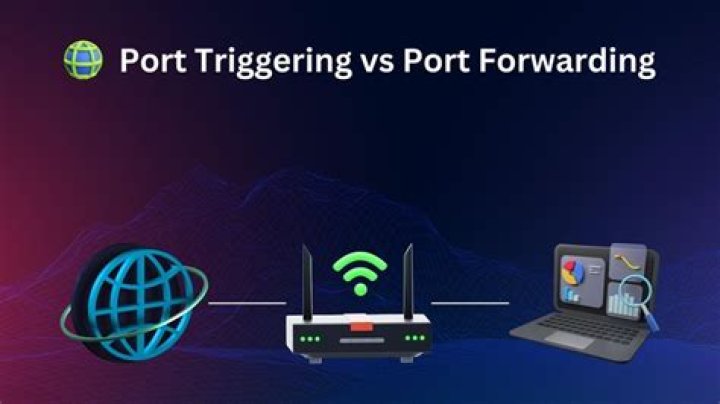 Should i enable port triggering?