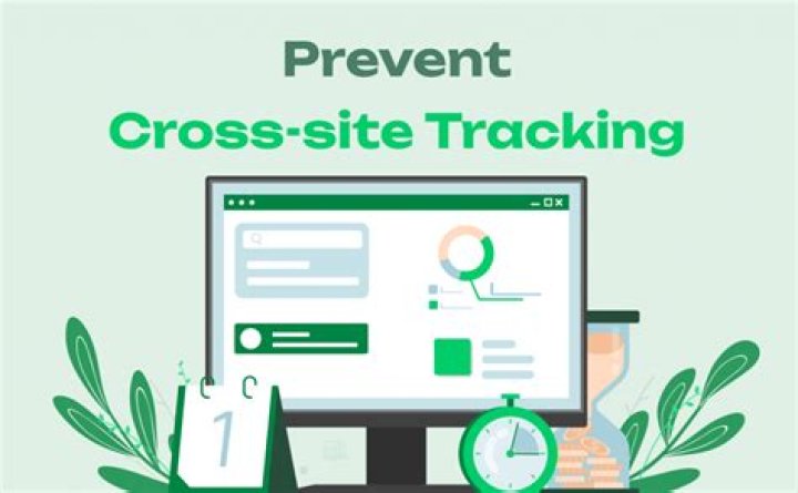 Should i prevent cross site tracking?