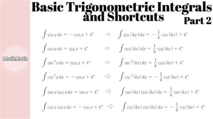 Should i take trig or pre calc?