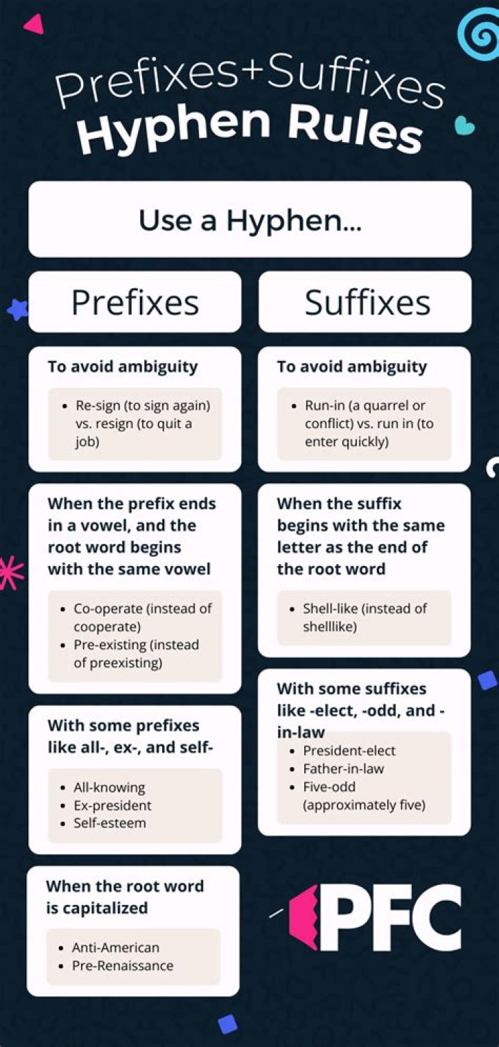 Should pro rata have a hyphen?