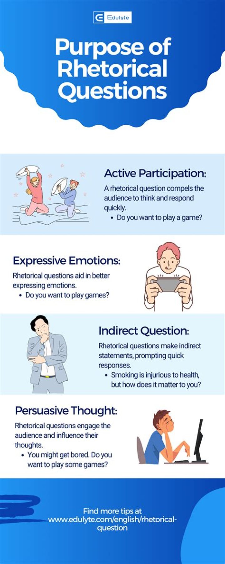 Should rhetorical questions have question marks?