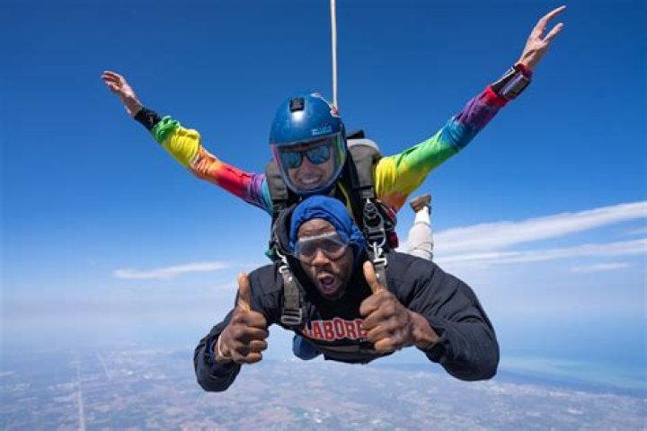 Should you tip tandem skydive?