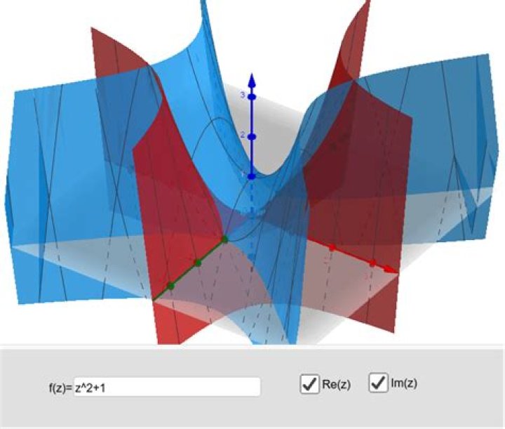 Software for 3D graphing complex functions? [closed]