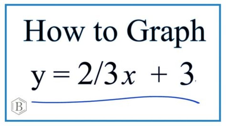 Solve in $\mathbb{R}$: $(x^2-3x-2)^2-3(x^2-3x-2)-2-x=0$