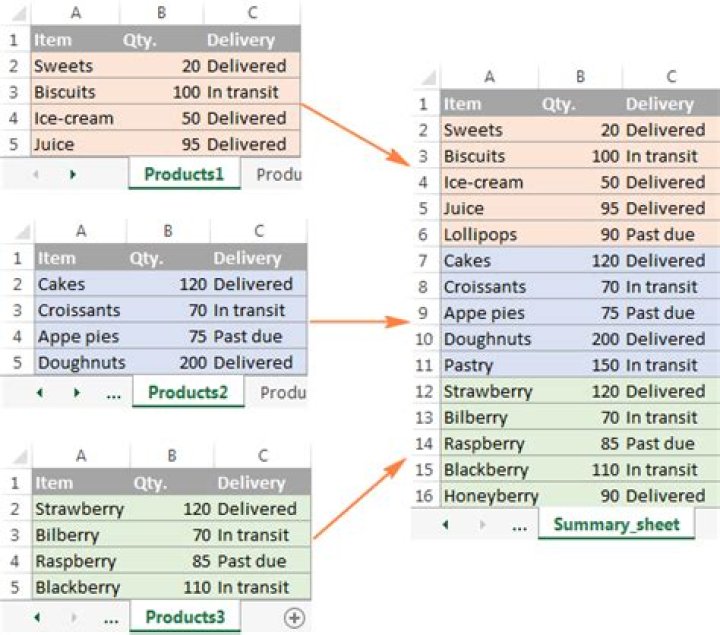 Terminal: Rename multiple files to be in numerical order [duplicate]