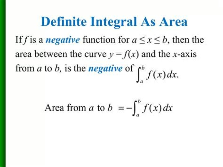 The negative integral meaning
