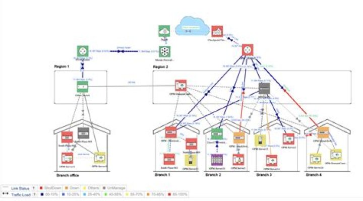 The Real Life Network | Substack
