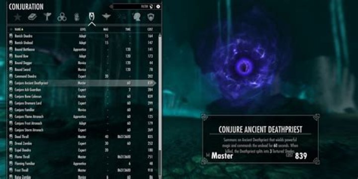 Trouble with Conjuration Ritual Spell in Skyrim