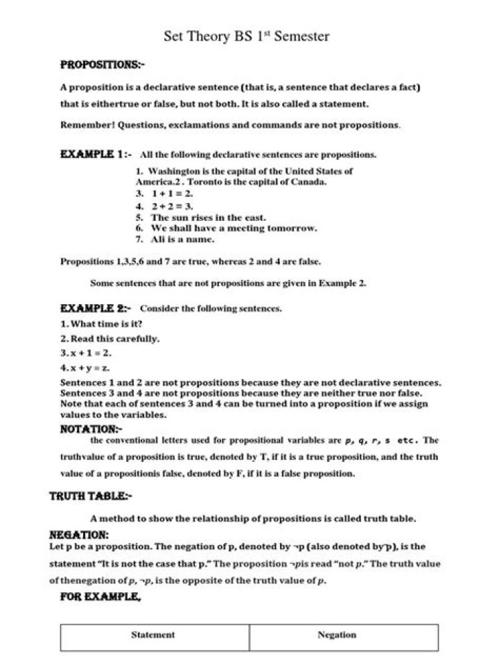 True-False Problem: elementary set theory (please verify)