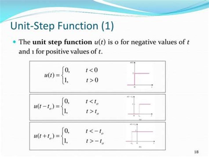 Unit step function differential equation