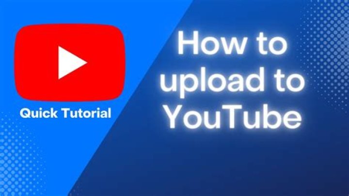 Uploading video to youtube in right format