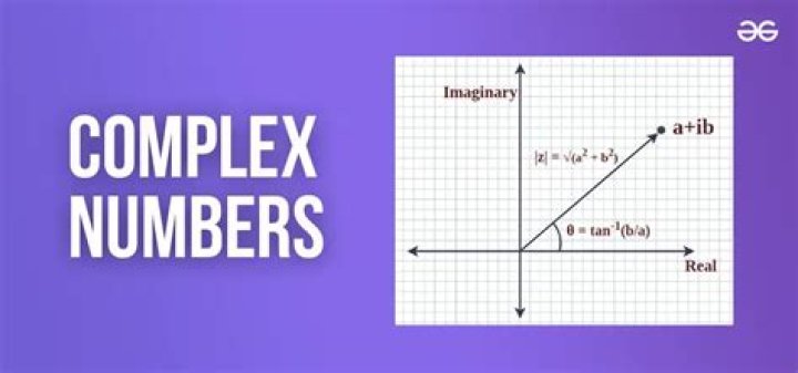 USAMO $2015/2$ (Doubt in complex numbers solution)