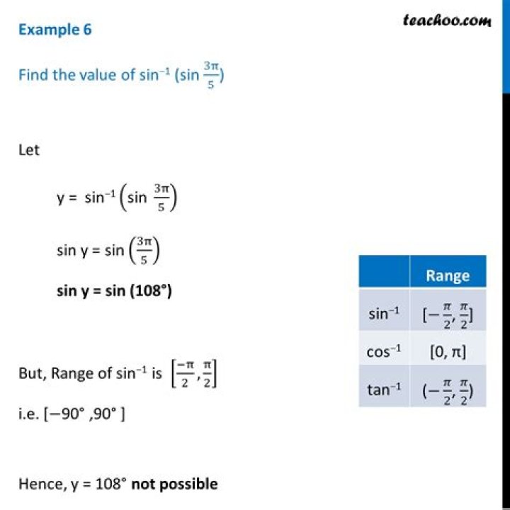 Value of $\sin^{-1}(\sin 10)$