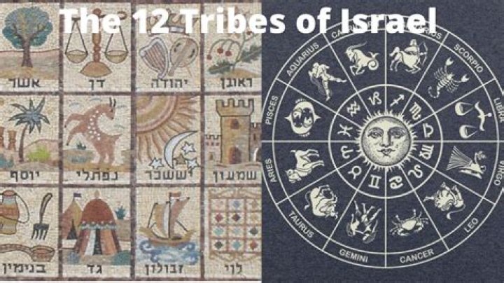 Was astrology used in the bible?