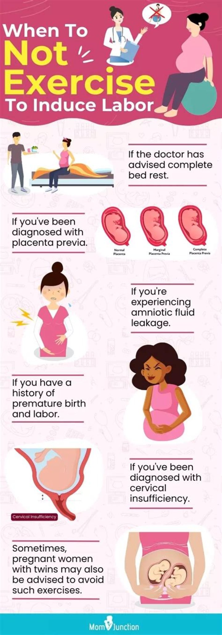 Was induced into labor?