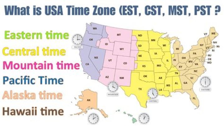 Was is cst time?