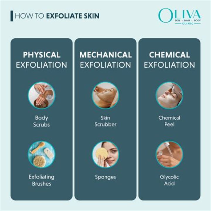 Was ist eine exfoliate skin?