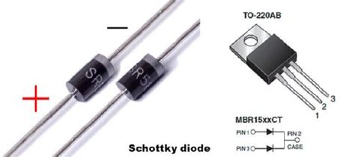 Was ist eine schottky diode?