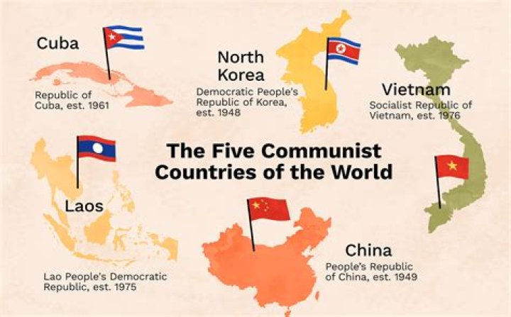 Was north vietnam communist?