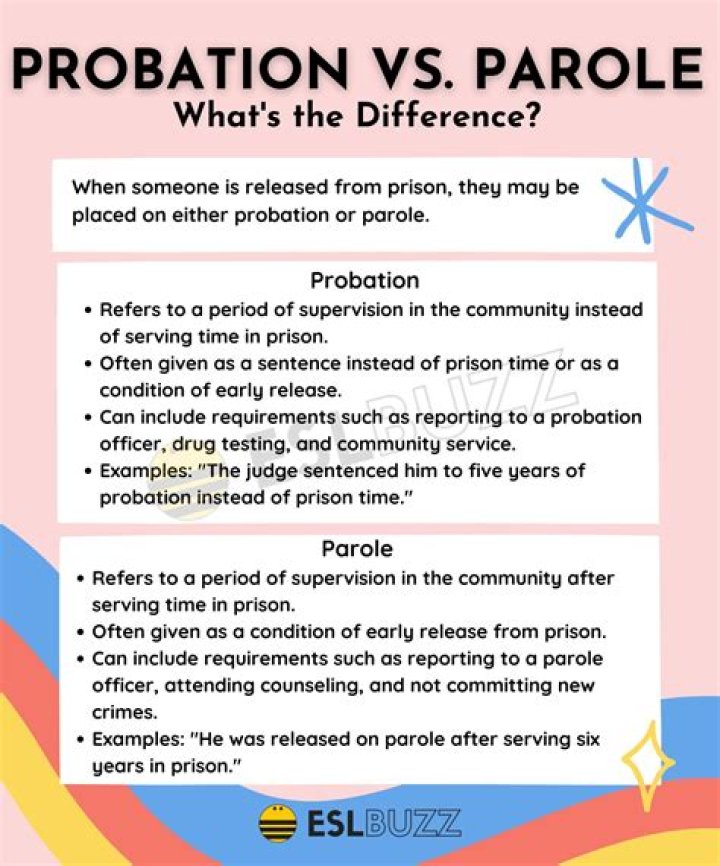 Was parole and probation?