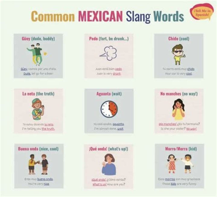 Were in mexican spanish?