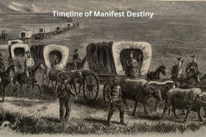 Were the benefits and drawbacks of the belief in manifest destiny?