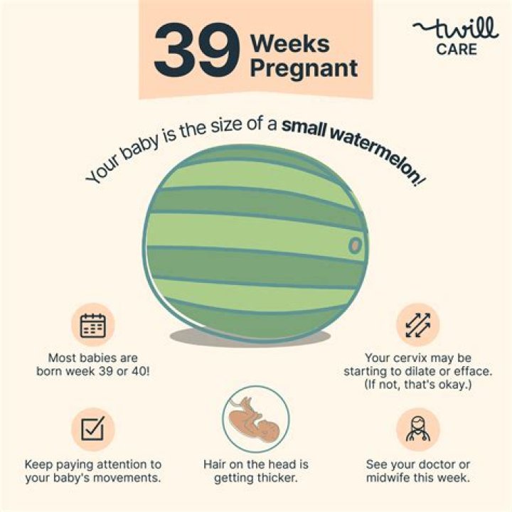 Were you induced at 39 weeks?