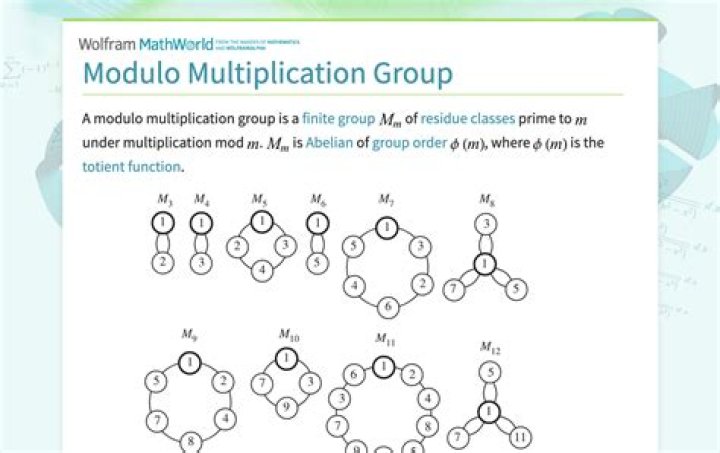 What's a multiplicative group?