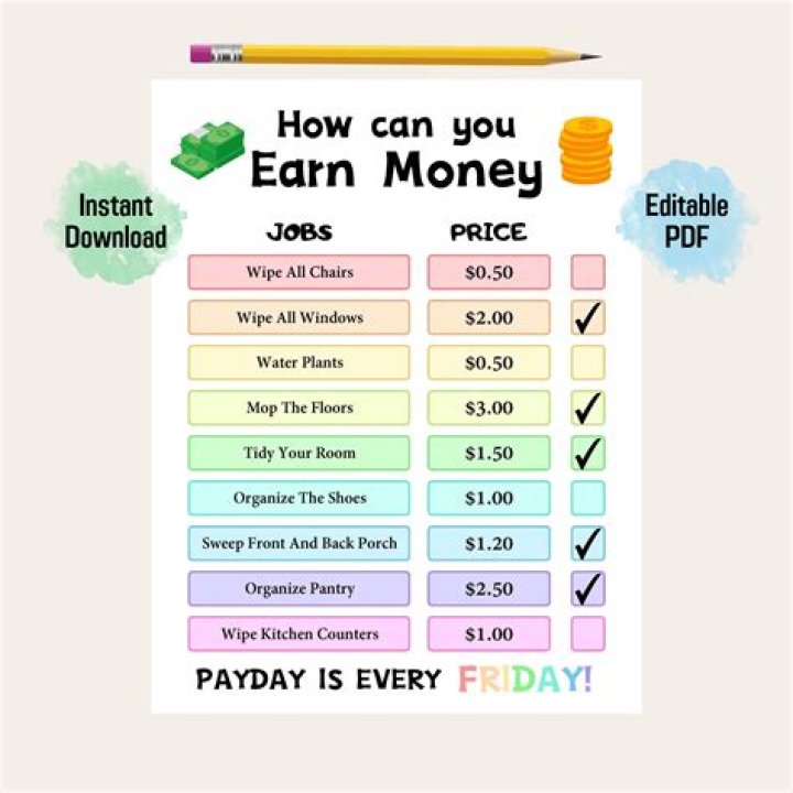 What's an effective way to earn money in Etrian Odyessy 3?
