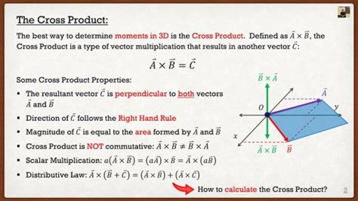 What's the cross product in 2 dimensions? [duplicate]