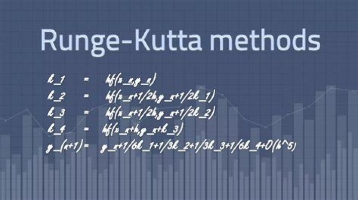 What's the motivation for Runge-Kutta methods?