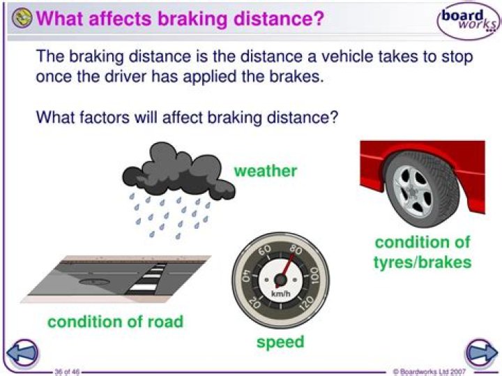What affects braking distance?