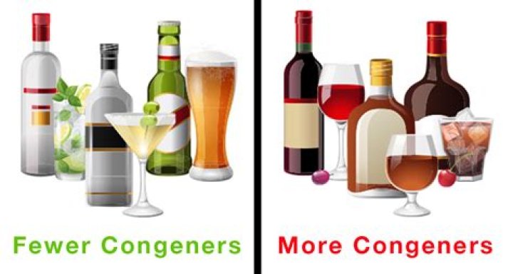 What alcohol has the least congeners?