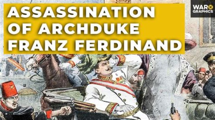 What archduke was assassinated?