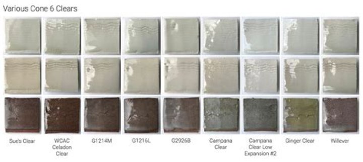 What are oolites in glaze?