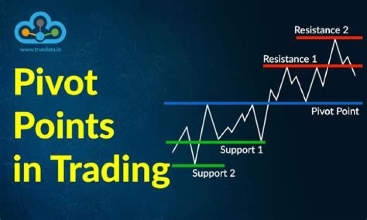 What are Pivots for?