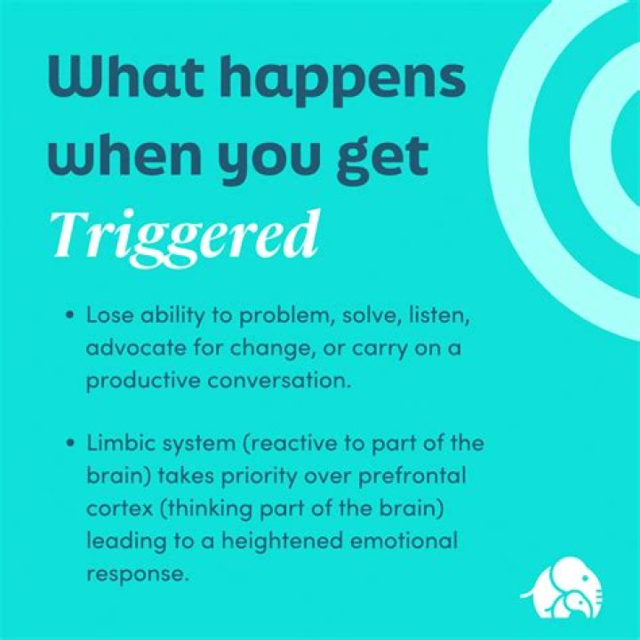 What are the triggers for the inner circle quests?