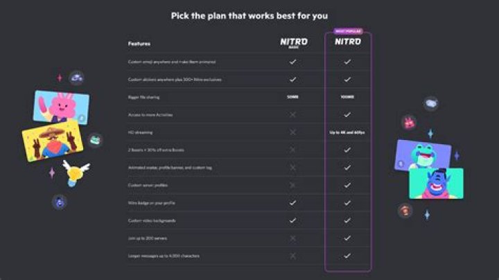 What can I do with bad guests?