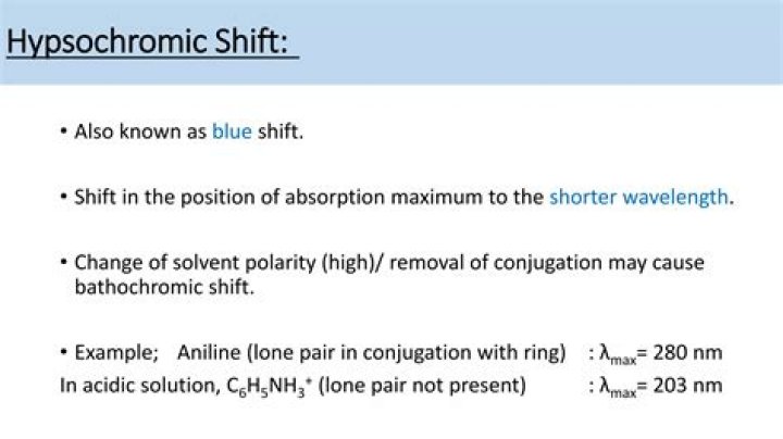 What causes hypsochromic shift?